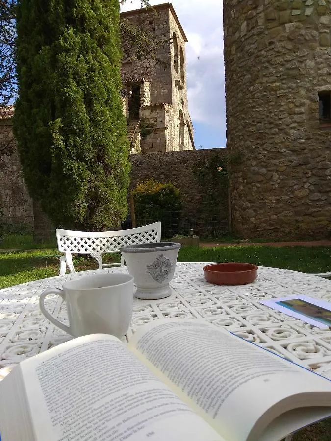 La Rectoria De Dosquers 24P Villa Maia de Montcal 0*,  Spain